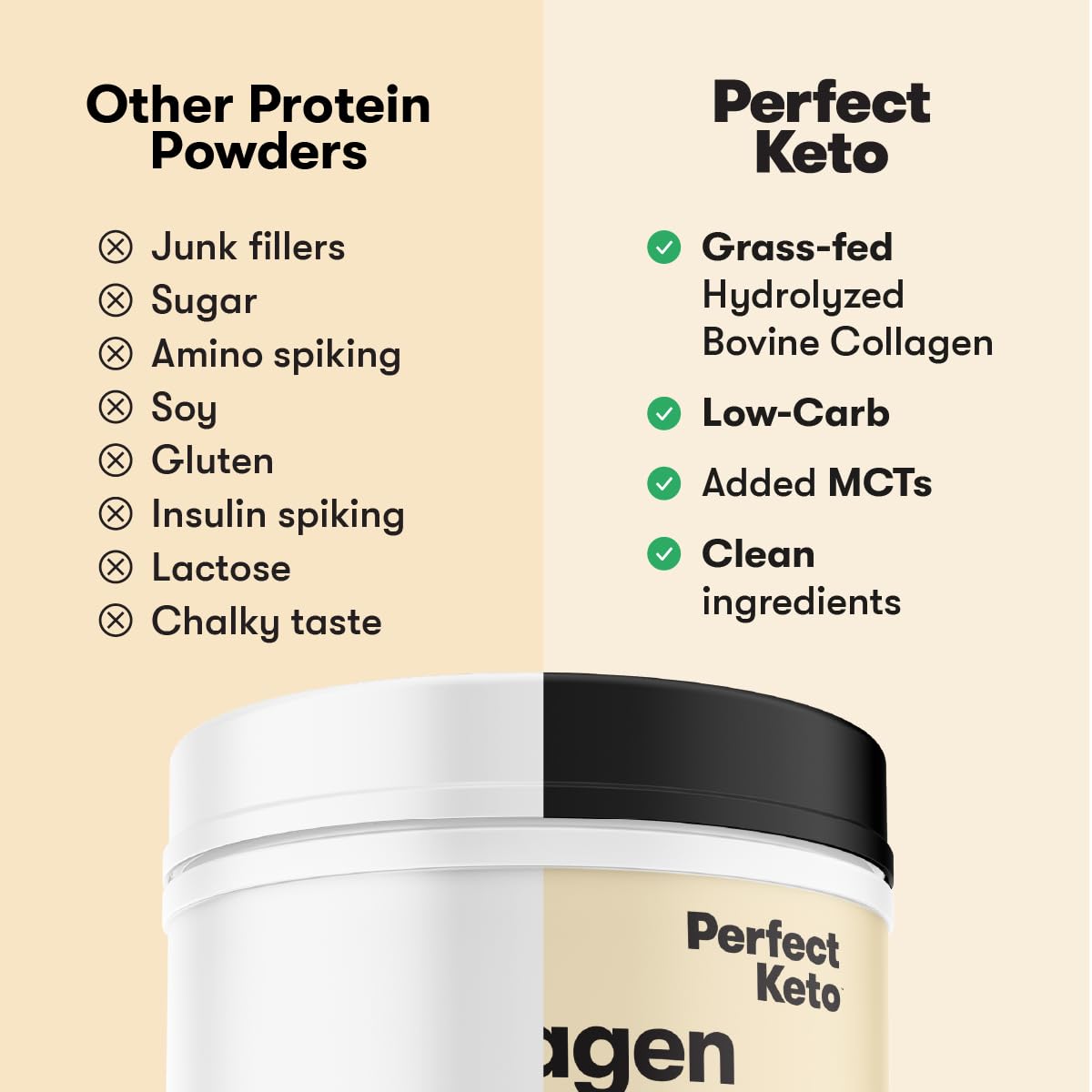 Perfect Keto primer plano del polvo para ver su textura cremosa