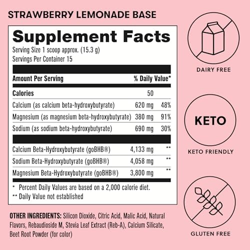 Perfect Keto cucharada con porción, control de dosis y conveniencia