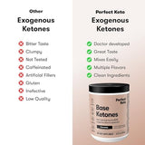 Perfect Keto junto a una regla para comparar tamaño del envase compacto