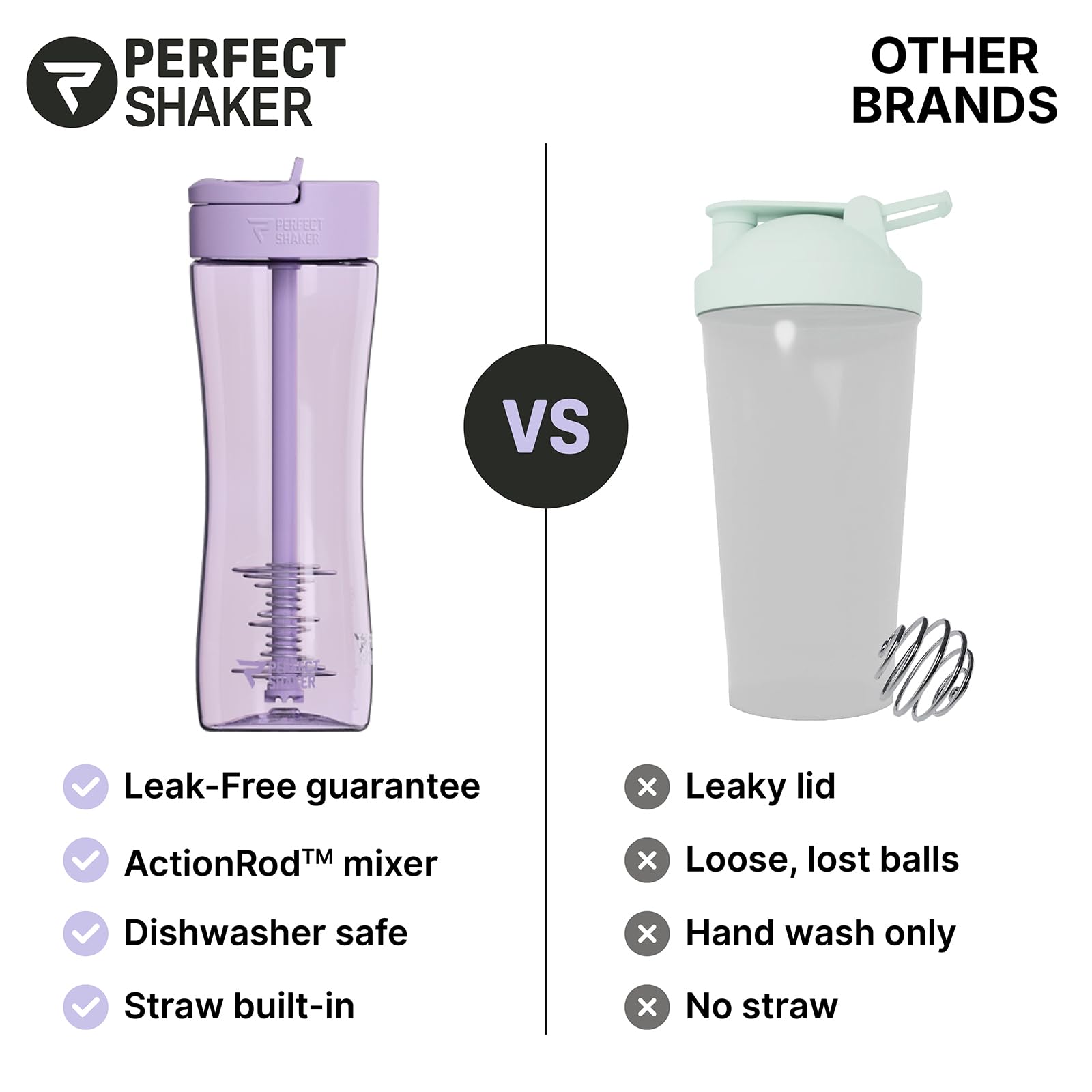PerfectShaker Luma escala de medición visible para dosificar proteínas y líquidos