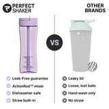 PerfectShaker Luma escala de medición visible para dosificar proteínas y líquidos