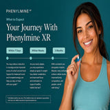 Etiqueta del envase Performacal Phenylmine XR con información y beneficios para el metabolismo