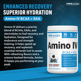 PEScience cuchara dosificadora sobre Amino IV destacando facilidad de uso