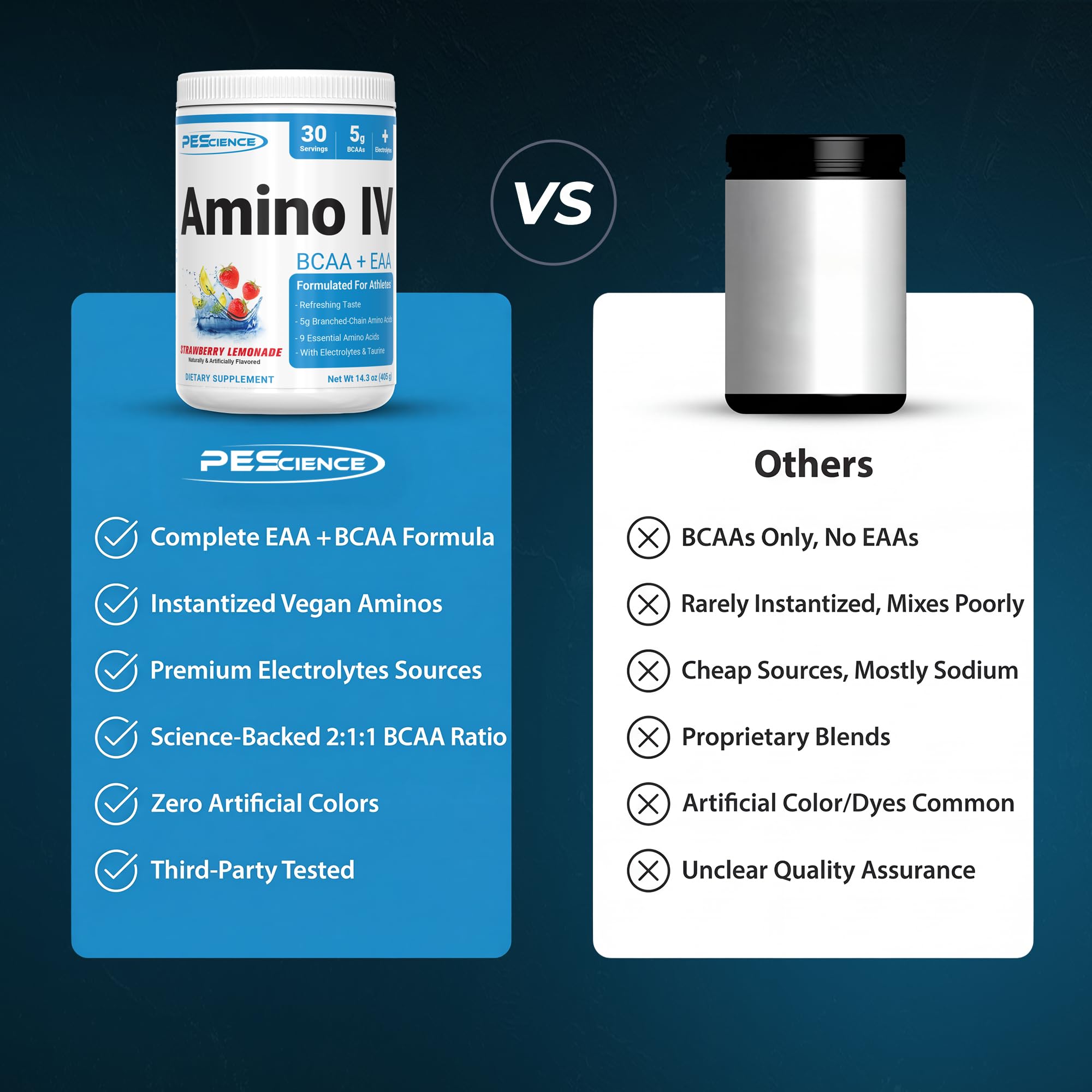 PEScience Amino IV en bolsa de gimnasio mostrando uso deportivo