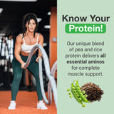 PEScience etiqueta nutricional enfocada en pureza y pruebas de terceros