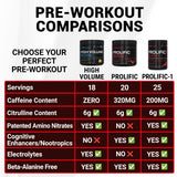 PEScience atleta en gimnasio usando el producto para mejorar fuerza y concentración