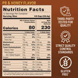 Etiqueta nutricional de PEScience Protein4Oats mostrando la mezcla de whey y caseína
