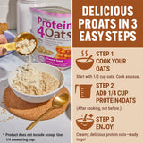 PEScience etiqueta nutricional de Protein4Oats información de proteínas por porción