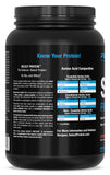 PEScience etiqueta nutricional clara con 24 g proteína por servicio