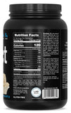 Uso de PEScience Select Protein en gimnasio como recuperación rápida y baja en calorías