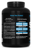 PEScience close-up de ingredientes, transmitiendo transparencia y calidad