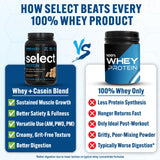 PEScience polvo Select Protein textura fina mostrando fácil disolución y mezcla cremosa