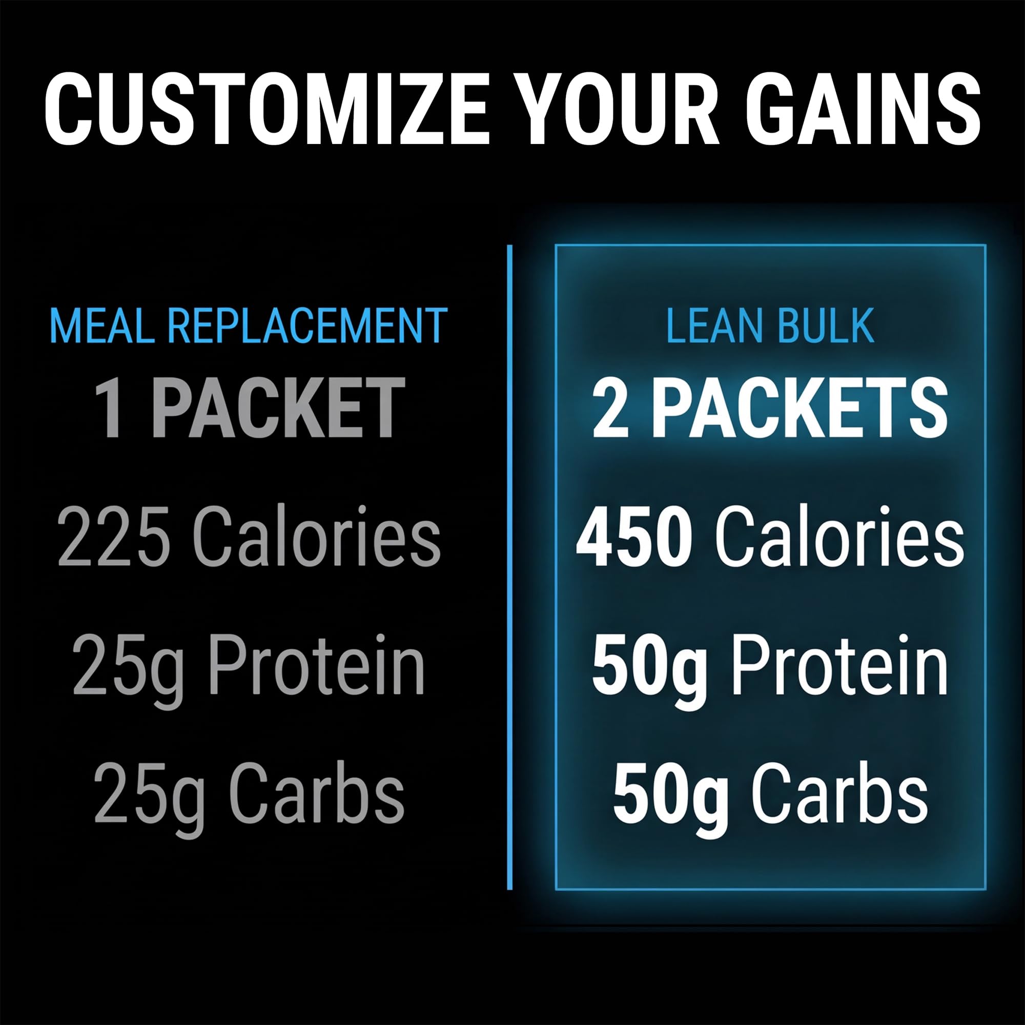 PEScience Smart Mass detalle de etiqueta nutricional señalando macros limpios
