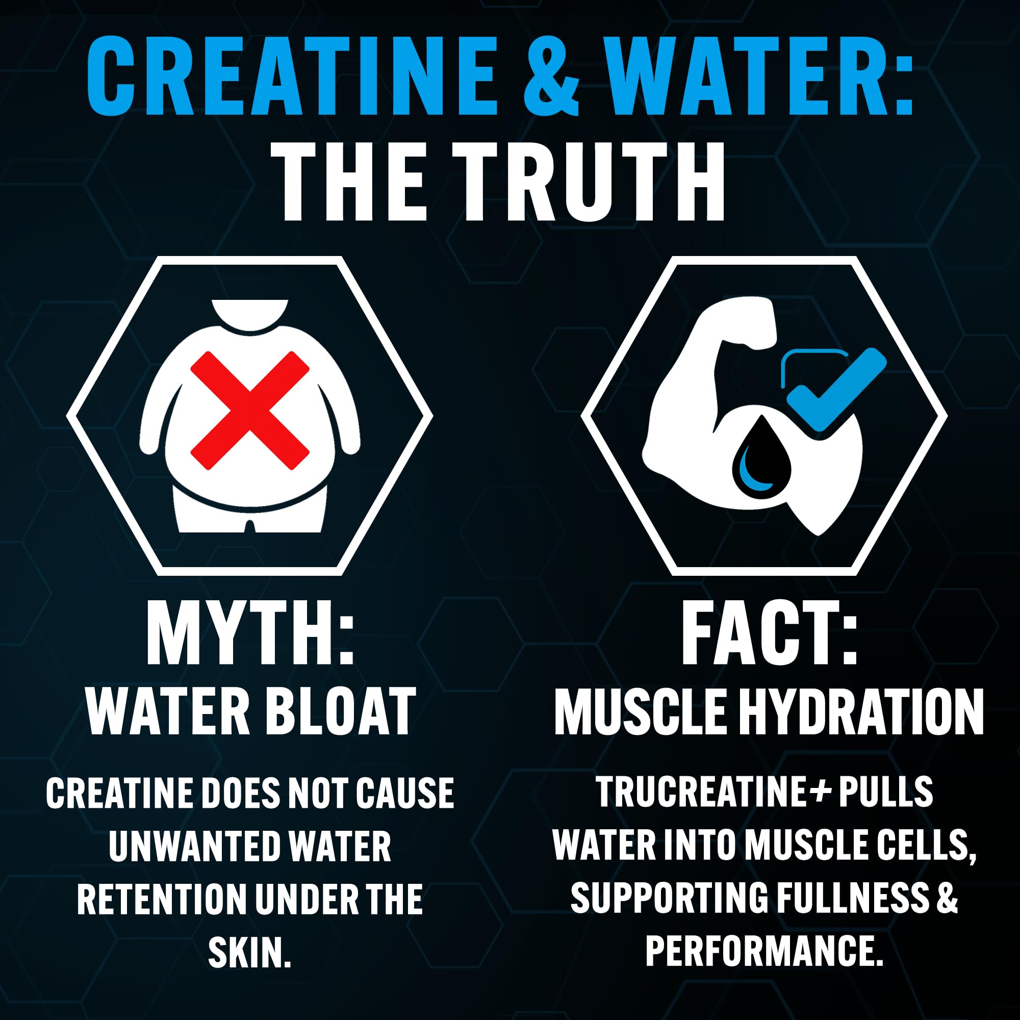 PEScience TruCreatine+ comparativa tamaño y 90 servicios visibles