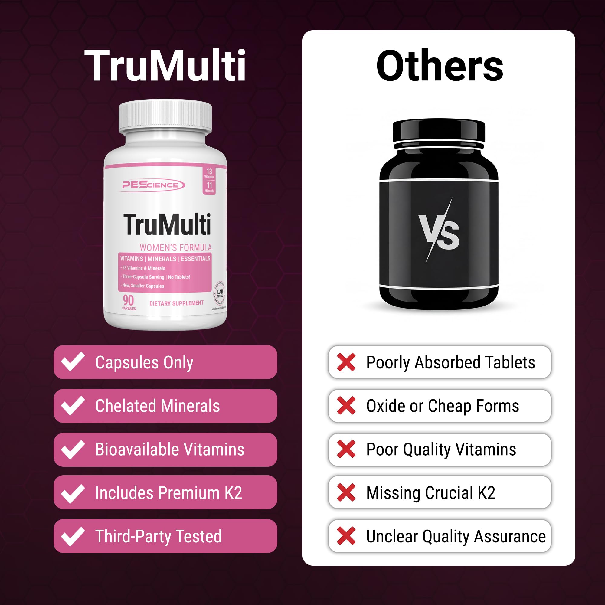 PEScience TruMulti comparación de tamaño, demuestra cápsulas pequeñas y prácticas
