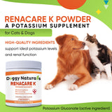 Pet Health Pharma mascota oliendo el tazón con RenaCare K, uso doméstico sencillo y apetecible