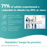 Petadolex cápsula en mano para comparar tamaño y facilidad