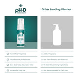 pH-D Feminine Health etiqueta con ingredientes clave y beneficios
