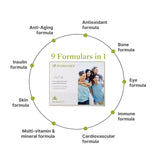 Pharmanex LifePak ingredientes clave oliva y semilla de uva para antioxidantes