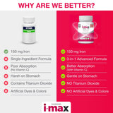 Pharmaris i-max caja abierta con cápsulas listas para un mes