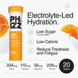 Phizz tableta efervescente disolviéndose en vaso, hidrata rápidamente