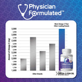 Physician Formulated textura de cápsula en primer plano, evidencia pureza
