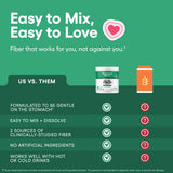 Physician's CHOICE tamaño del envase comparado con mano para referencia