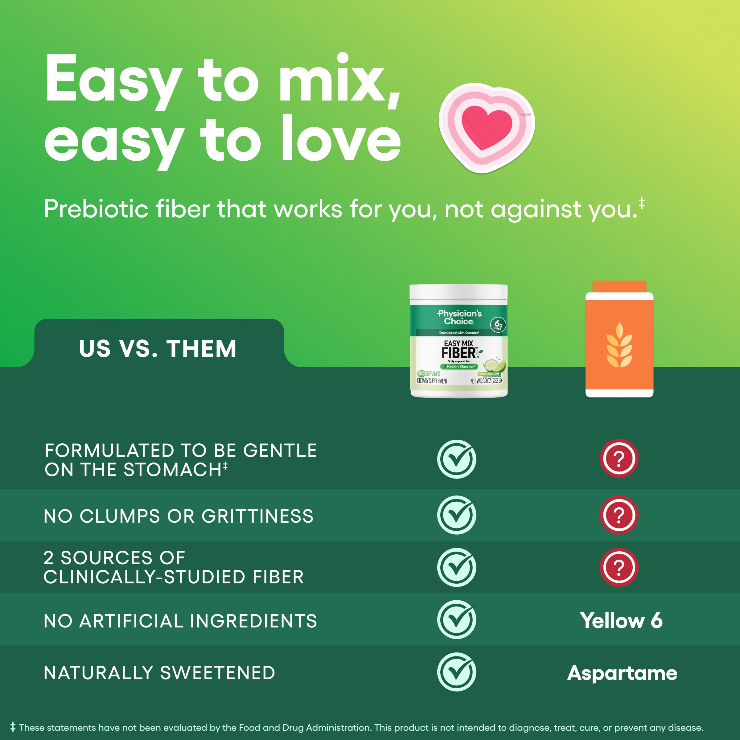 Physician's CHOICE etiqueta con lista de ingredientes y pruebas de terceros