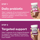 Physician's CHOICE uso diario en rutina matutina para comodidad