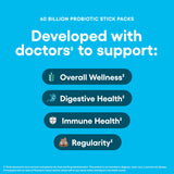 Physician's CHOICE sobre disuelto en batido ilustrando conveniencia