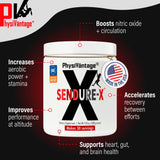 PhysiVantage polvo Sendure-X textura fina para mezclar y disolución rápida
