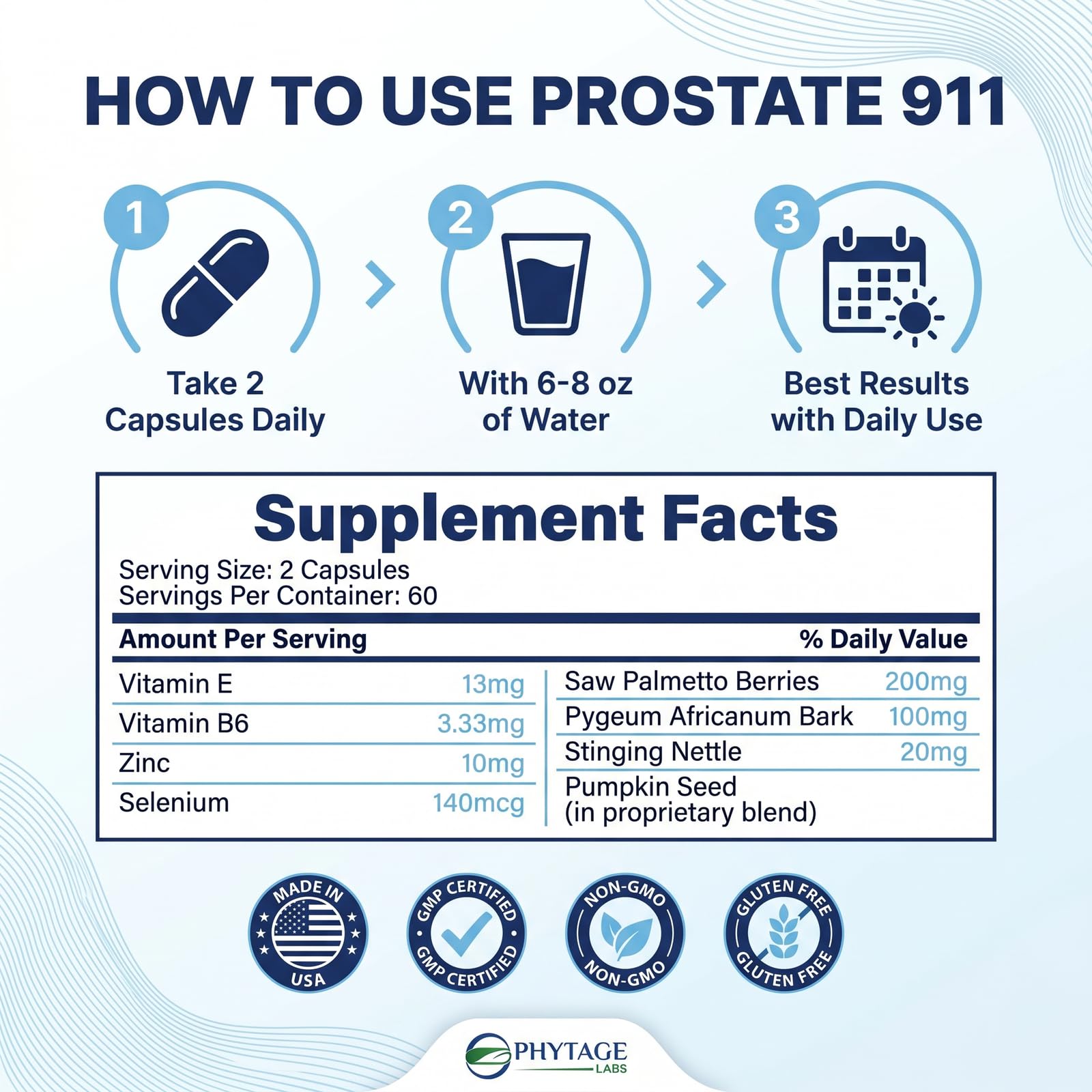 Phytage Labs Prostate 911 comparación de tamaño en mano para visualizar cantidad por envase