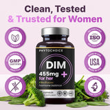 PHYTOCHOICE sello GMP y certificaciones que comunican control de calidad