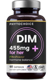 PHYTOCHOICE envase frontal mostrando dosis alta y 60 cápsulas para confianza