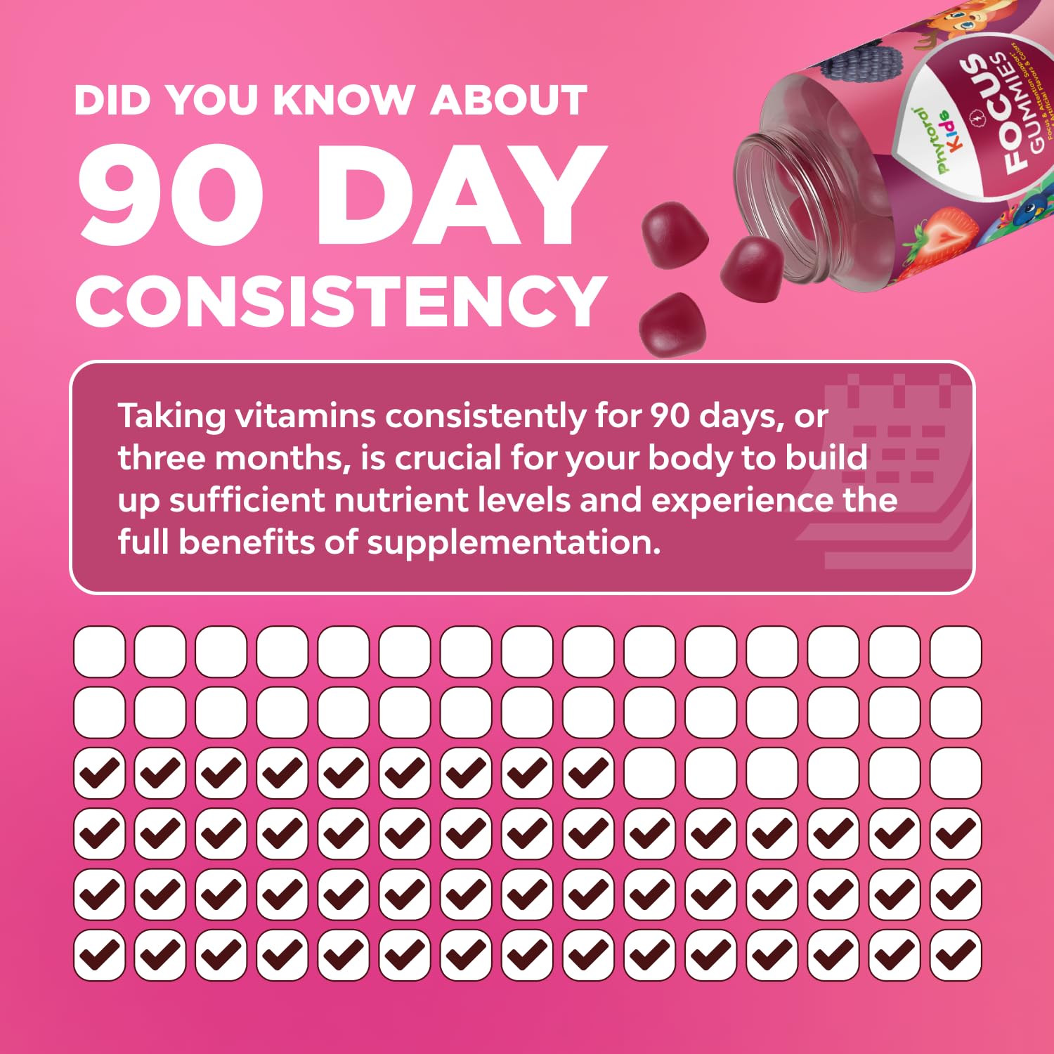 Phytoral etiqueta nutricional legible mostrando vitaminas y dosificación