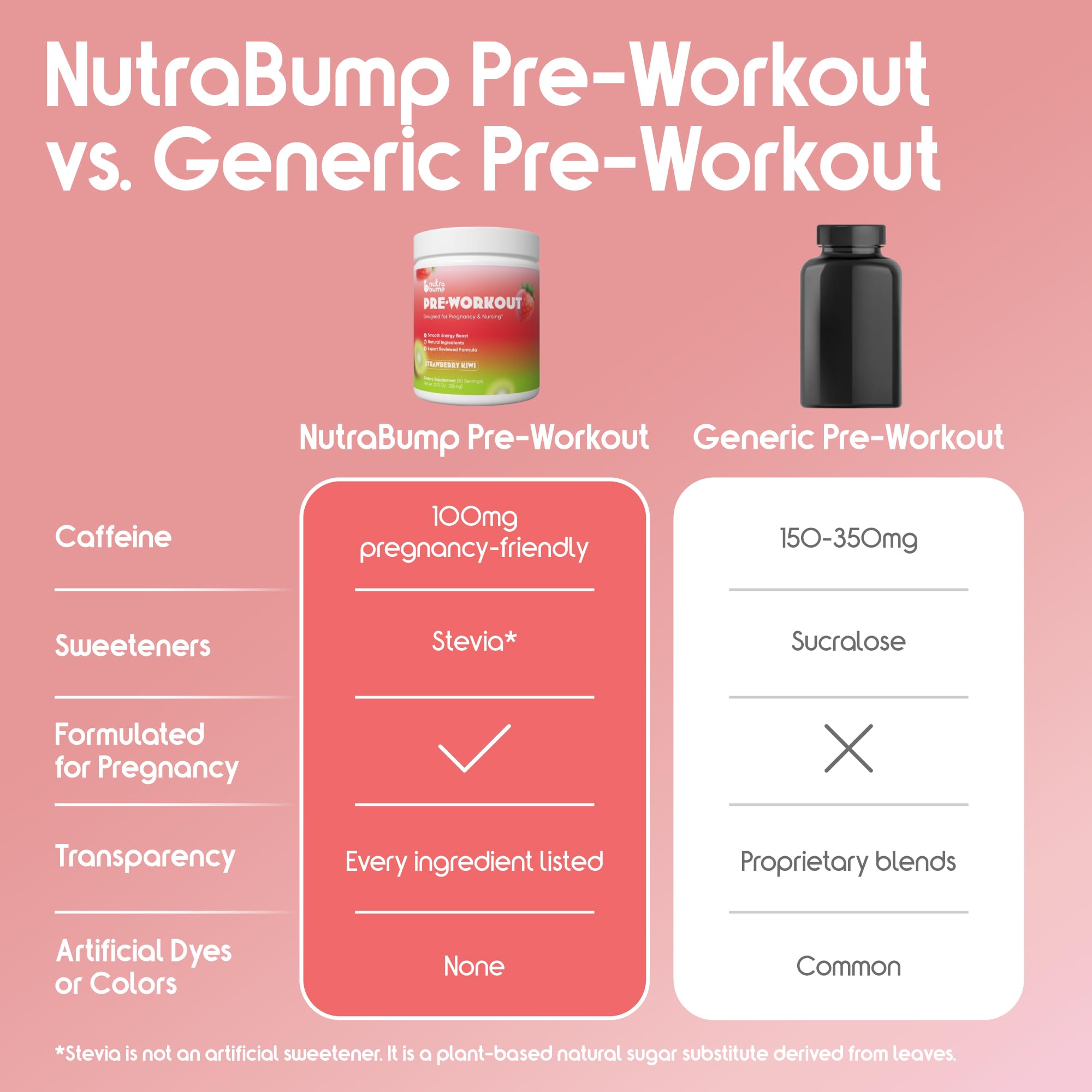 PINK NUTRABUMP bebida preparada en vaso lista para entrenar