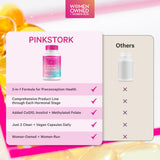 Pink Stork detalle de myo-inositol en polvo y pureza visible
