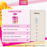 Pink Stork ingredientes en polvo destacando Vitex y Ashwagandha beneficios