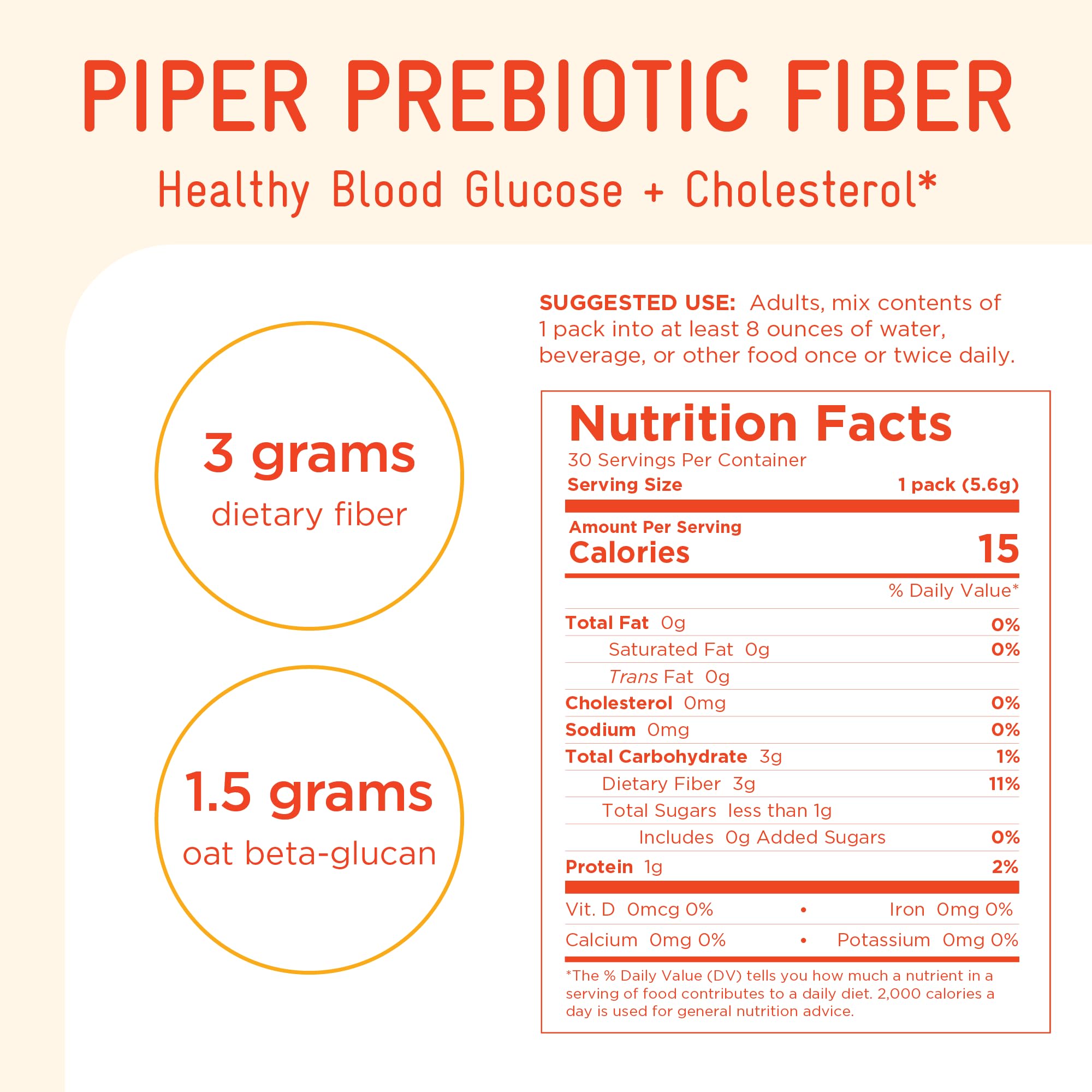 Piper Biosciences mezclado en batido aportando fibra soluble a la bebida