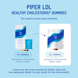 Piper Biosciences gominolas sobre frutas que ilustran sabores naturales