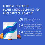 Piper Biosciences textura de gominolas detalle y apariencia apetecible