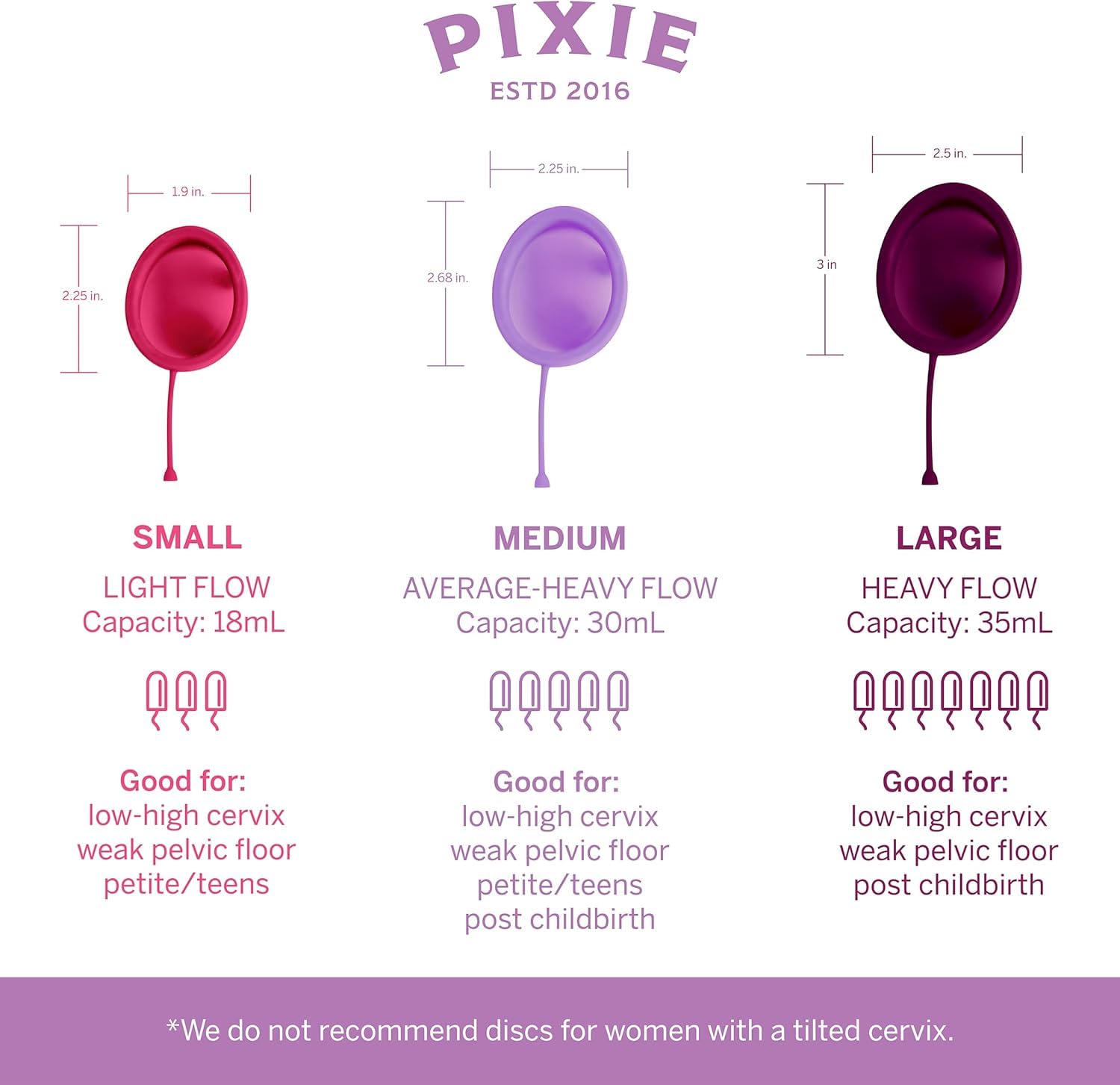 Pixie Cup estilo de vida activa: correr y moverse con protección confiable