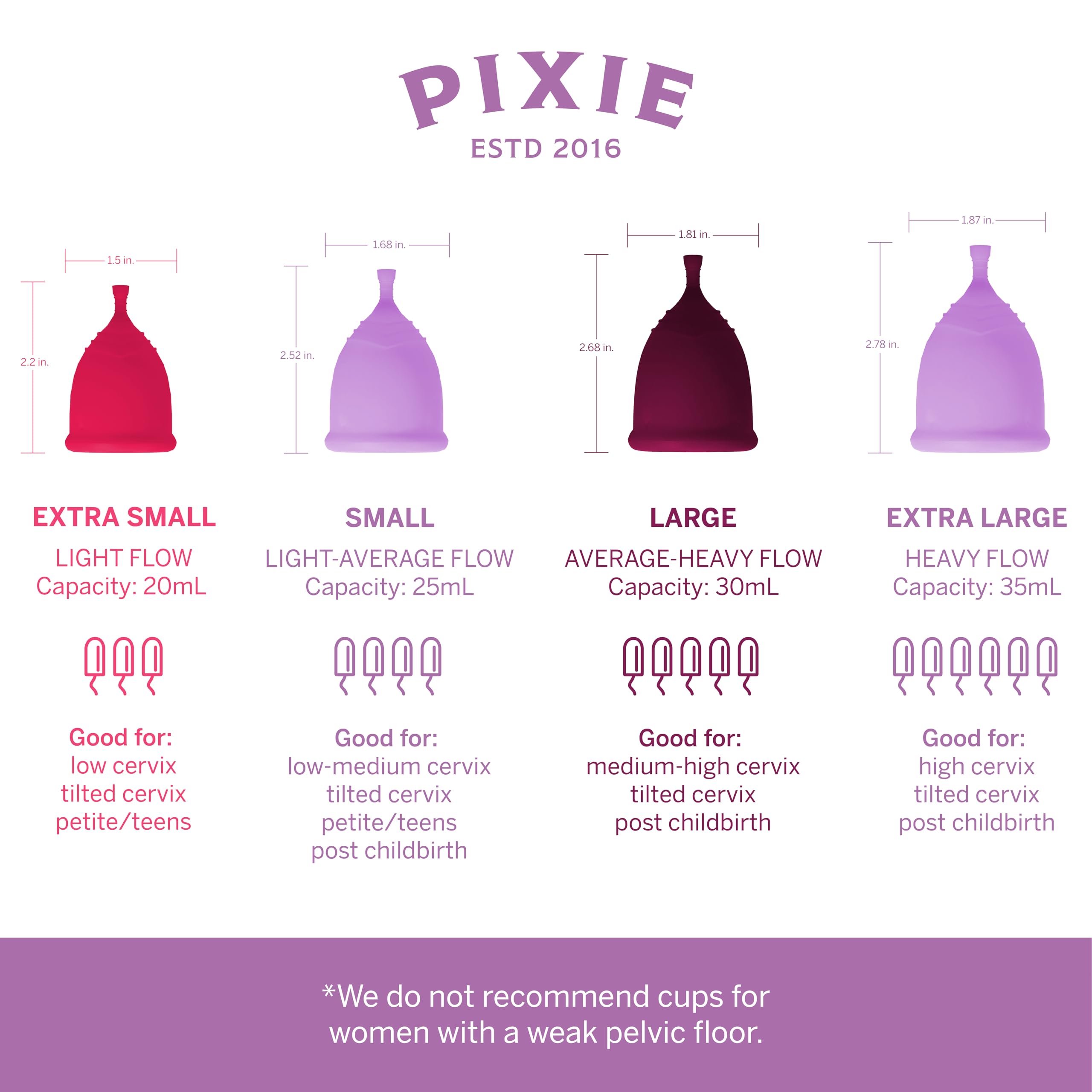 Pixie Cup embalaje con sello Buy One Give One mostrando donación