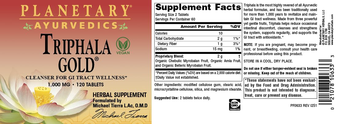Planetary Herbals uso en mañana con frasco junto al desayuno para rutina diaria