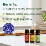 Plant Therapy botellas de 10 ml con etiquetas legibles y beneficio identificación fácil