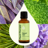 Plant Therapy gota de Respir Aid en piel sintética mostrando textura y absorción