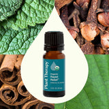 Plant Therapy gota de aceite sobre la piel mostrando textura y absorción