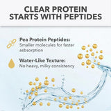 PlantFusion bebida en vaso con hielo y color claro, refresco proteico rápido