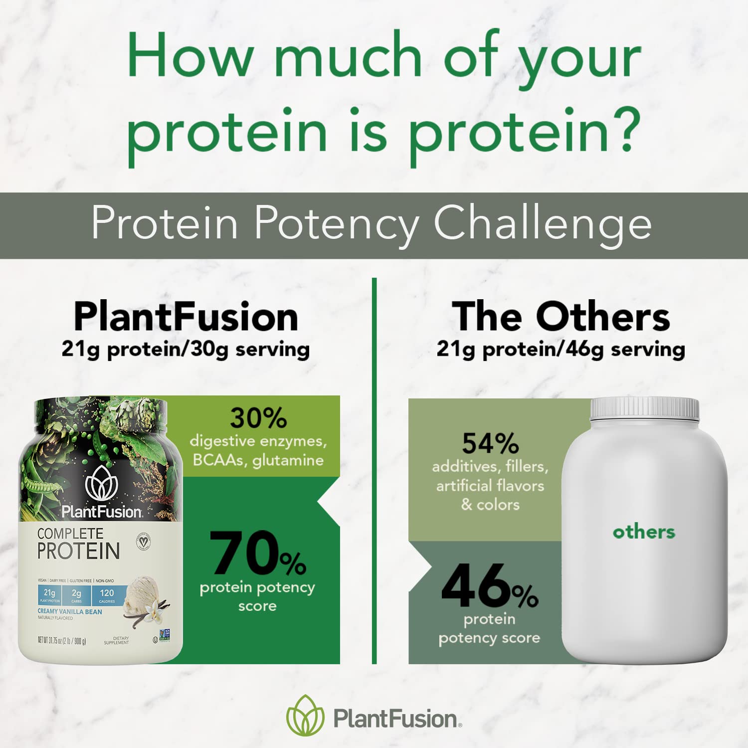 PlantFusion cuchara medidora junto al envase para referencia de porción