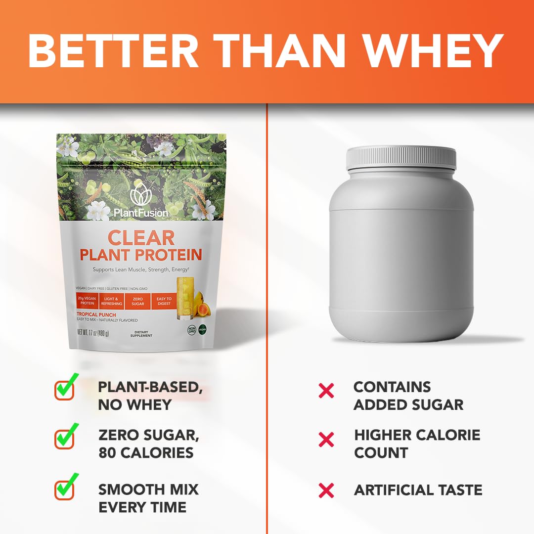 PlantFusion etiqueta con tabla nutricional que destaca 20 g y cero azúcar
